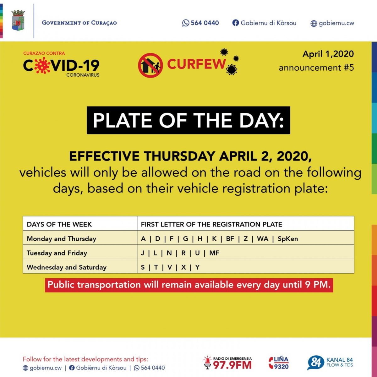 Read more about the article Announcement #5 Curfew Plate of the day